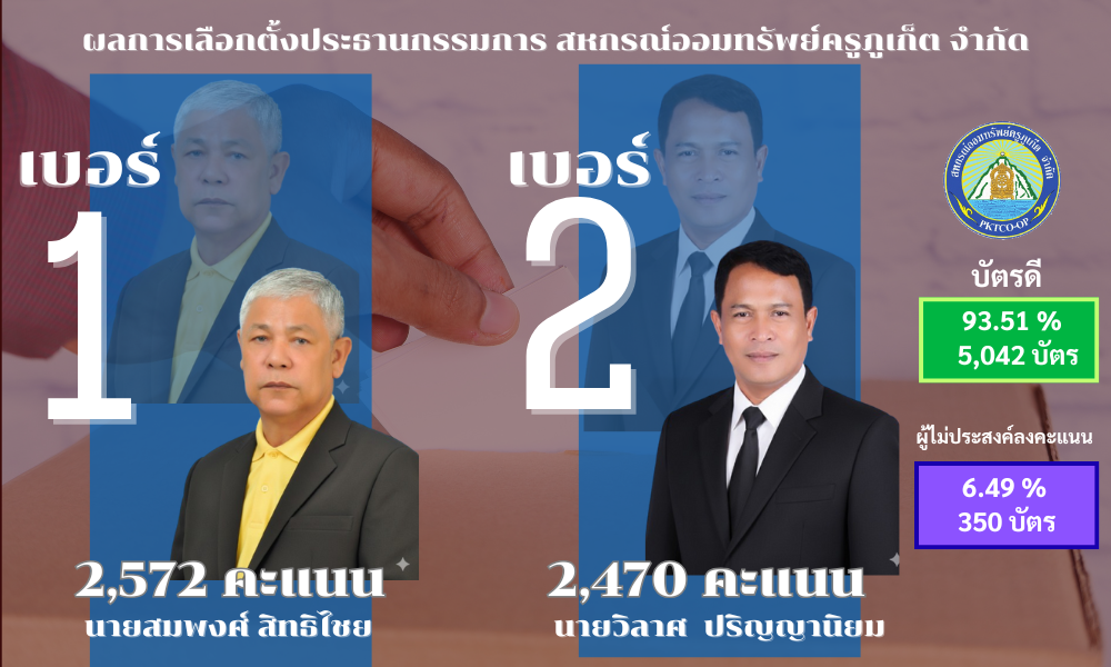 ข่าวประชาสัมพันธ์_Slide2