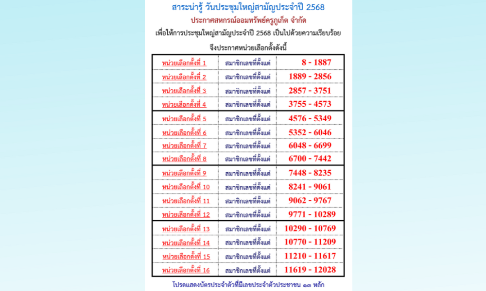 ข่าวประชาสัมพันธ์_Slide3