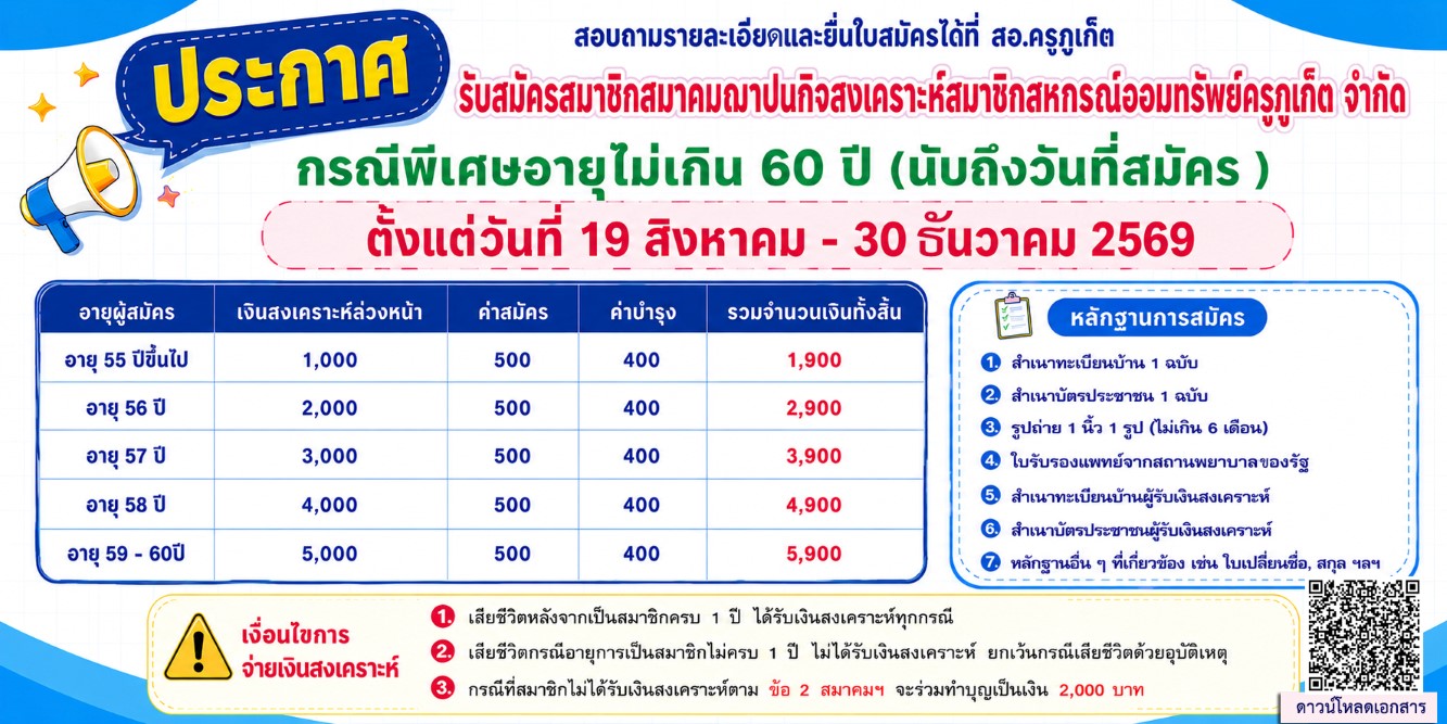 สมาคมฌาปนกิจ69 3
